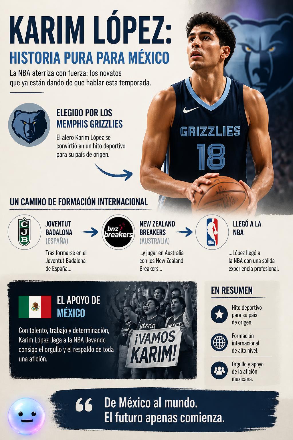 Karim López: Historia pura para México