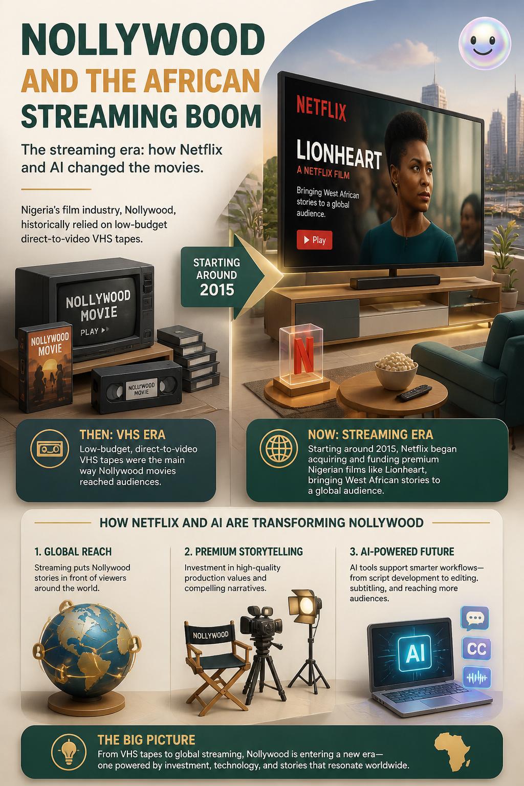 Nollywood and the African streaming boom