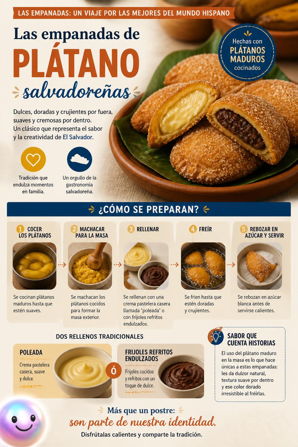 Las empanadas de plátano salvadoreñas