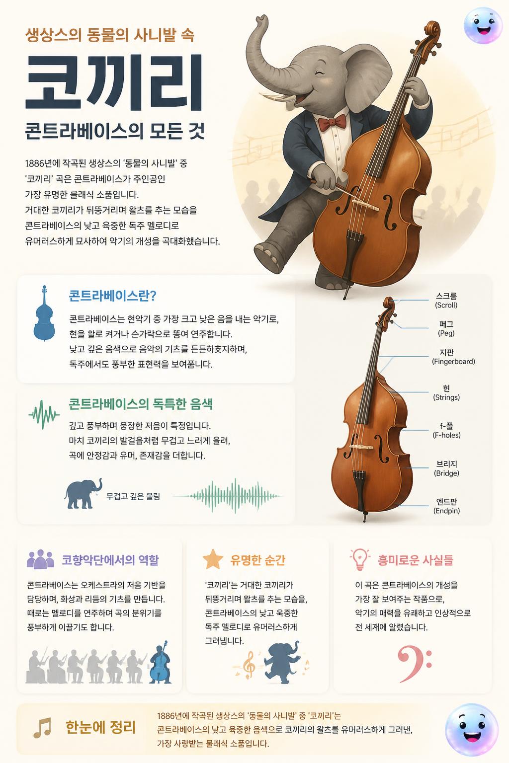 생상스의 동물의 사니발 속 코끼리