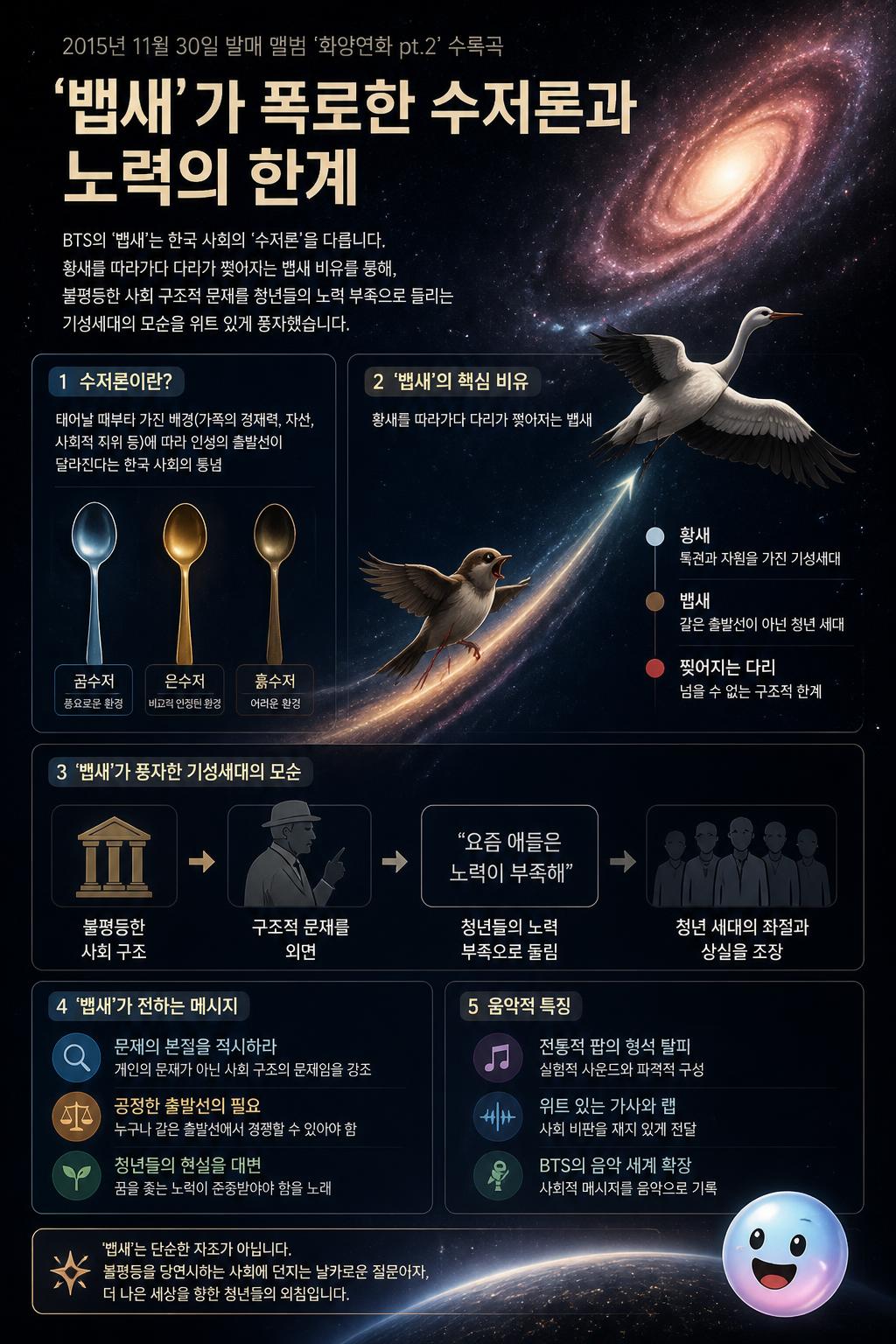 뱁새가 폭로한 수저론과 노력의 한계