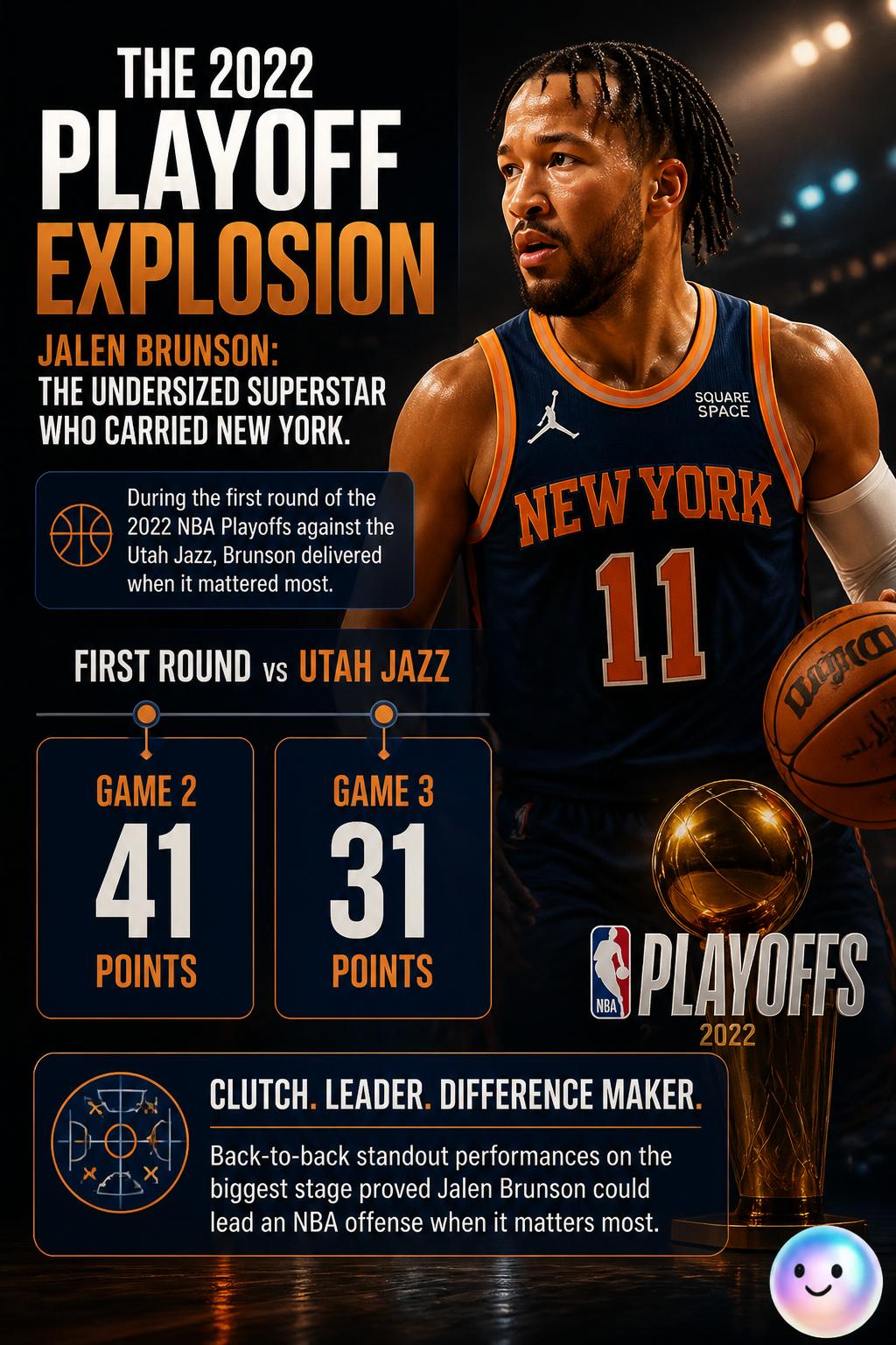 The 2022 playoff explosion