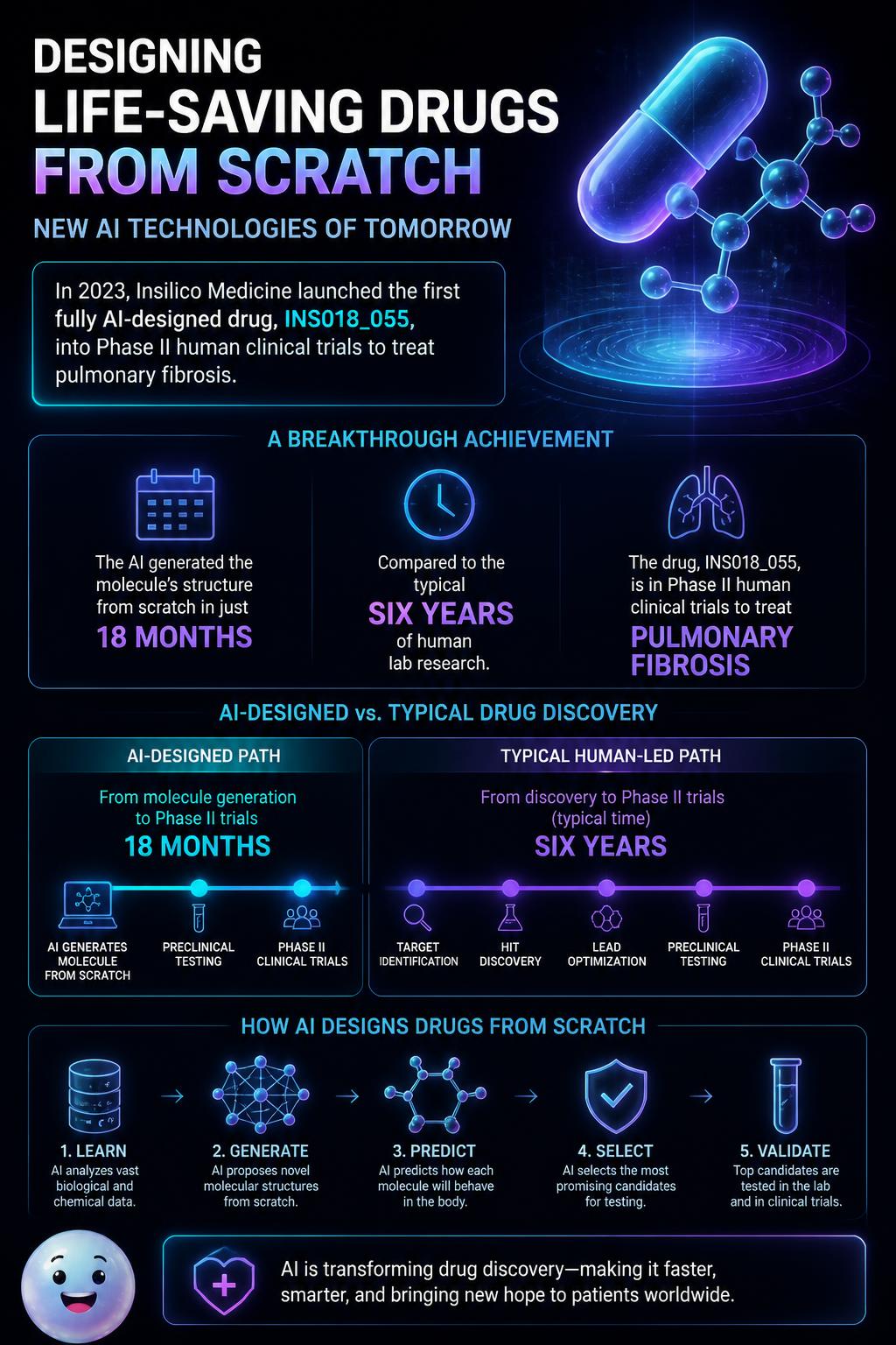 Designing life-saving drugs from scratch