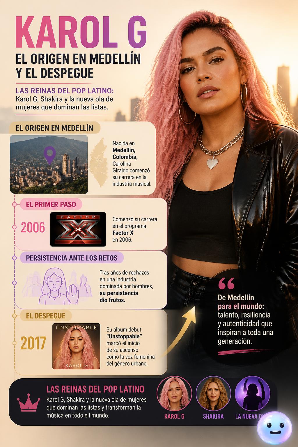 El origen en Medellín y el despegue