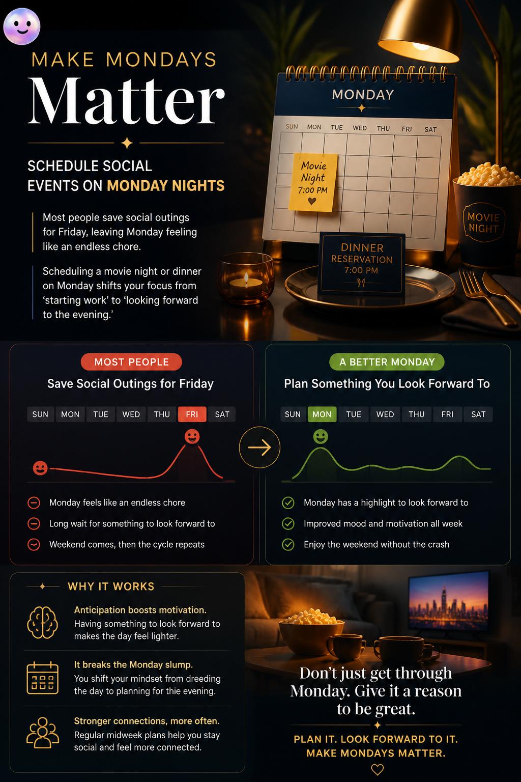 Scheduling social events on Monday nights