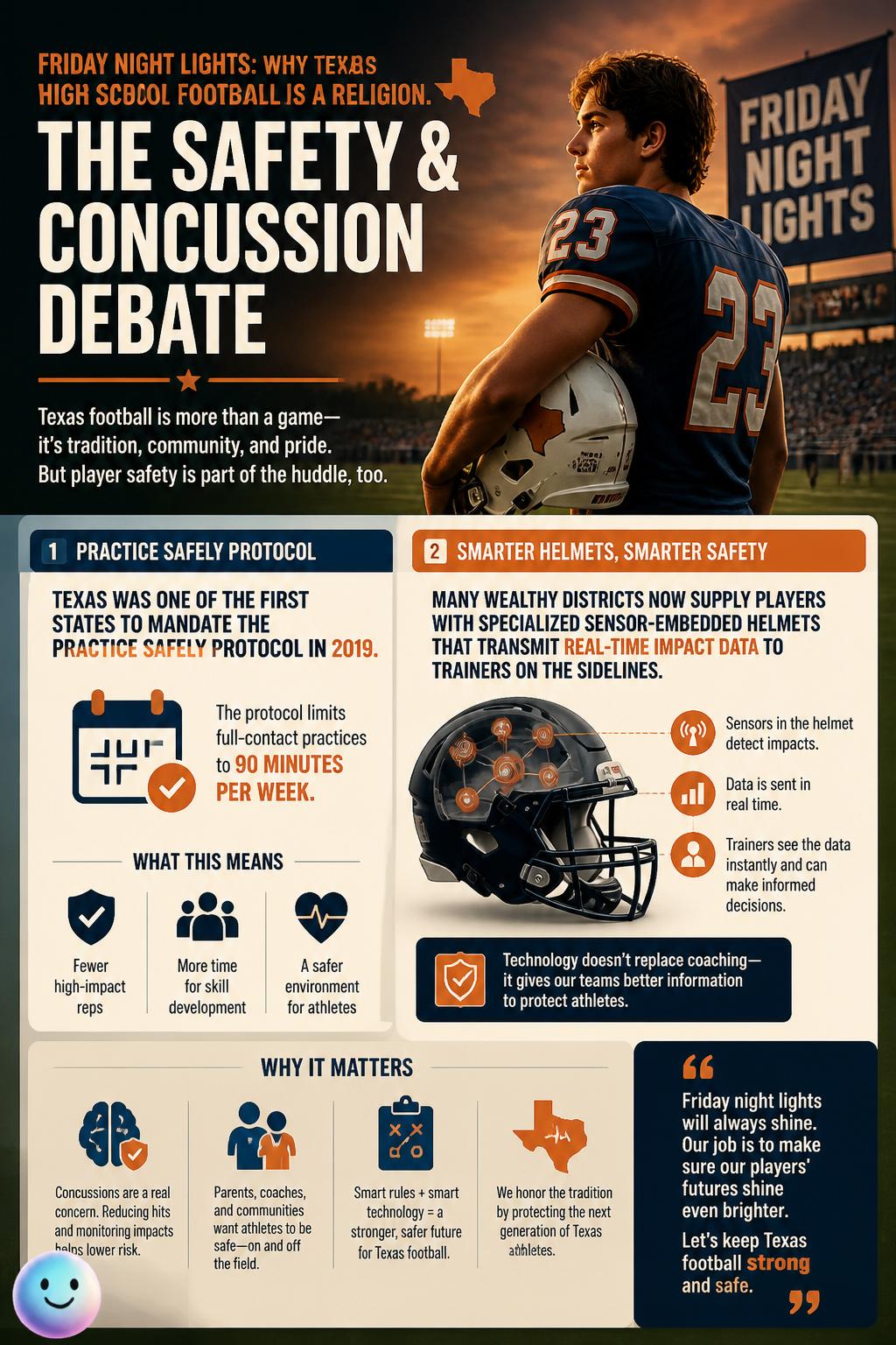 The safety and concussion debate