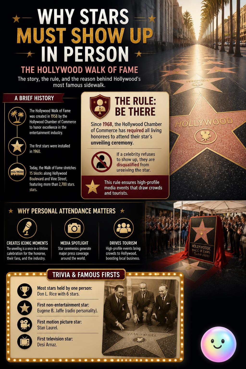 Why stars must show up in person