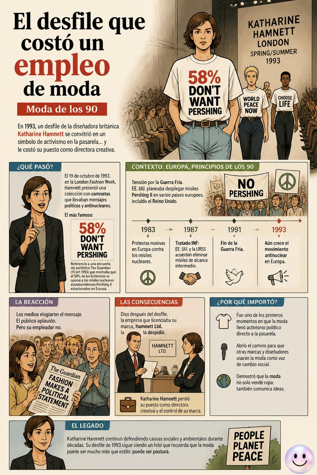 El desfile que costó un empleo de moda