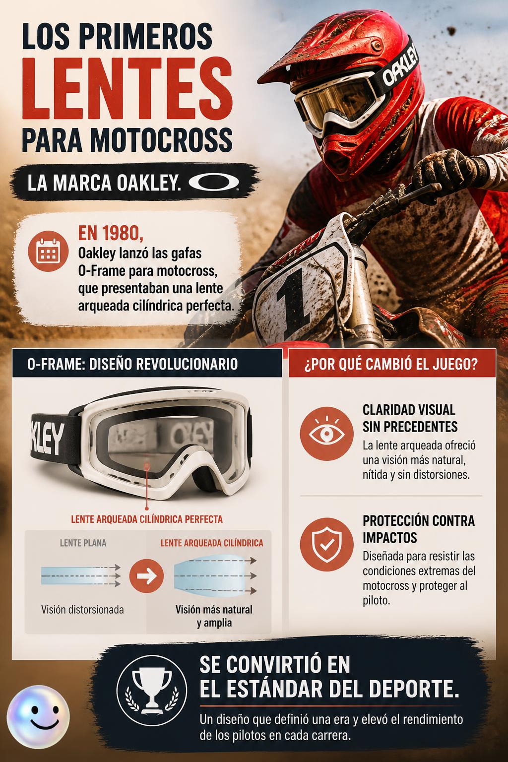 Los primeros lentes para motocross