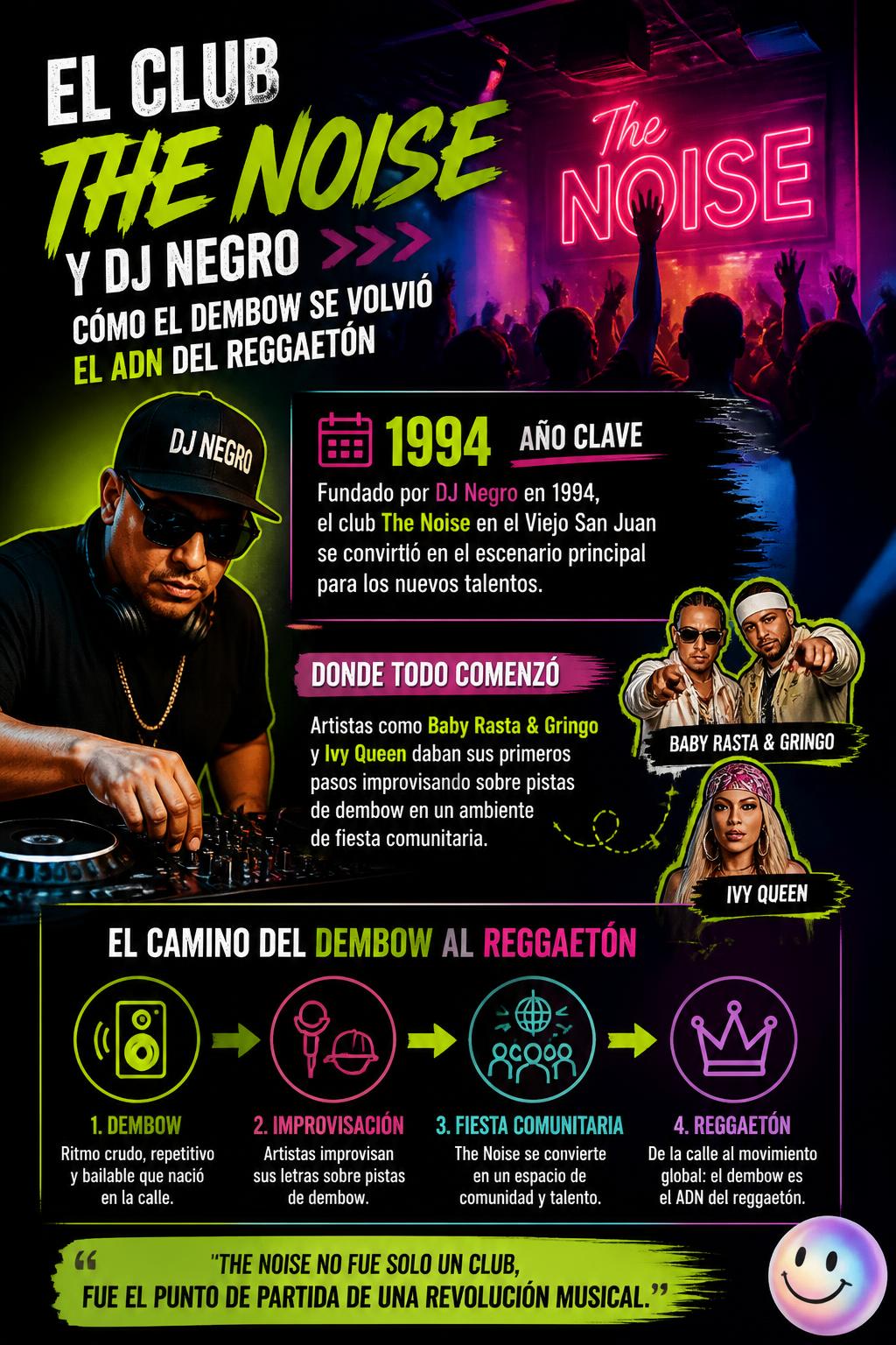 El club The Noise y DJ Negro