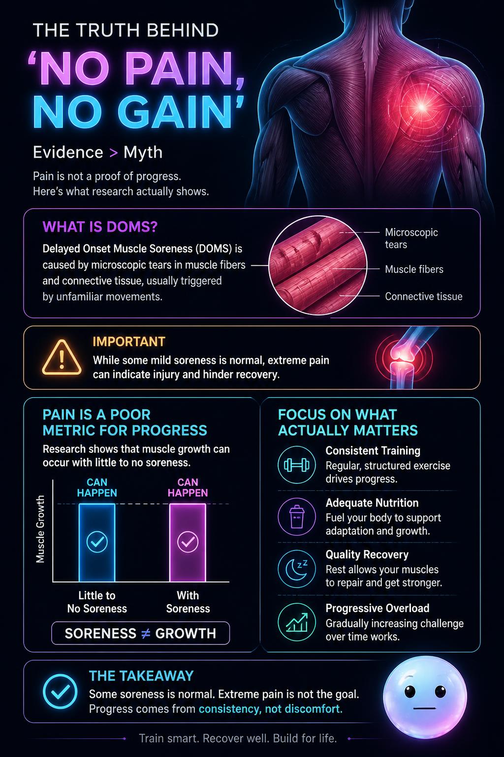 The truth behind 'no pain, no gain'
