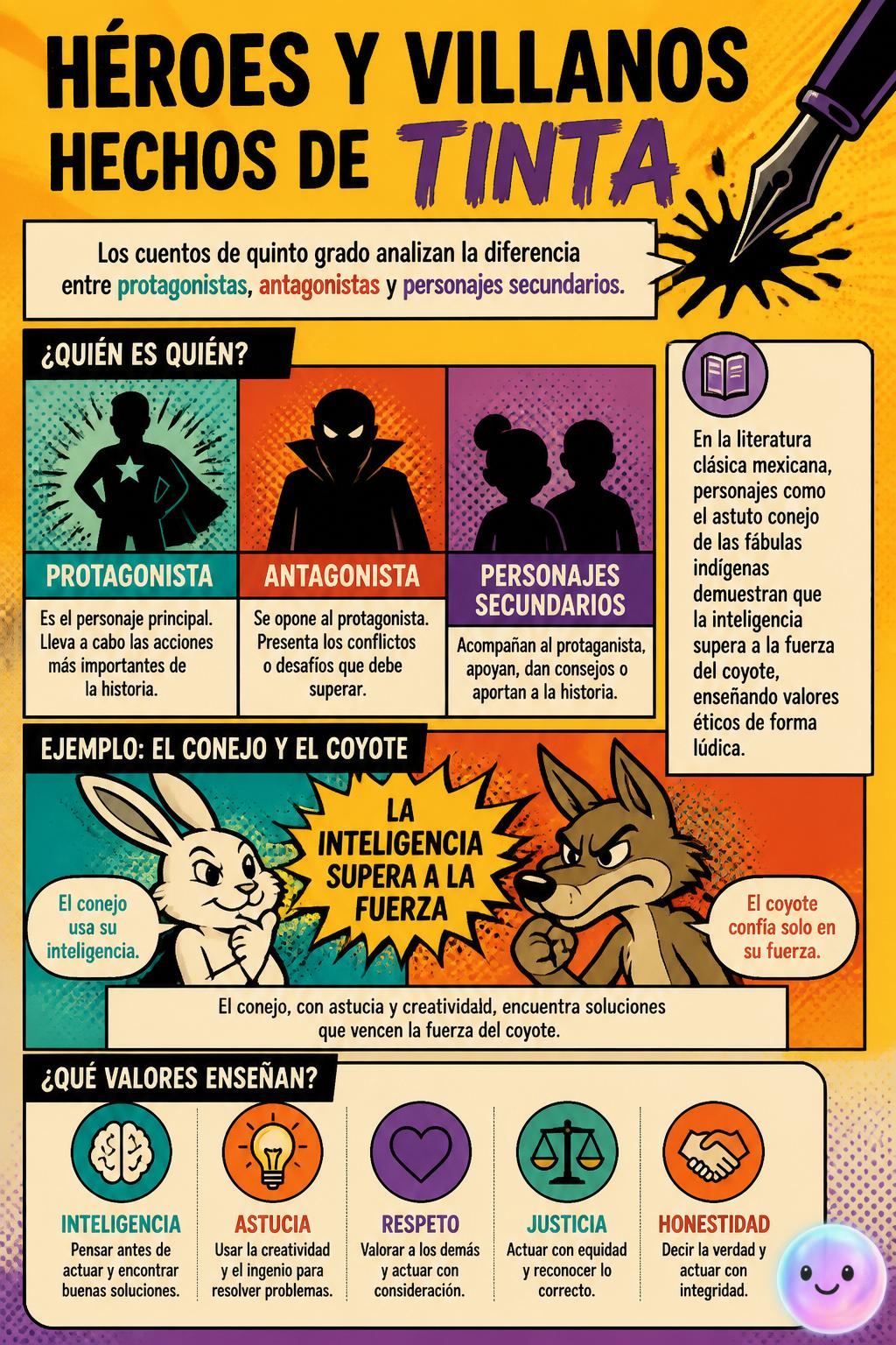 Héroes y villanos hechos de tinta