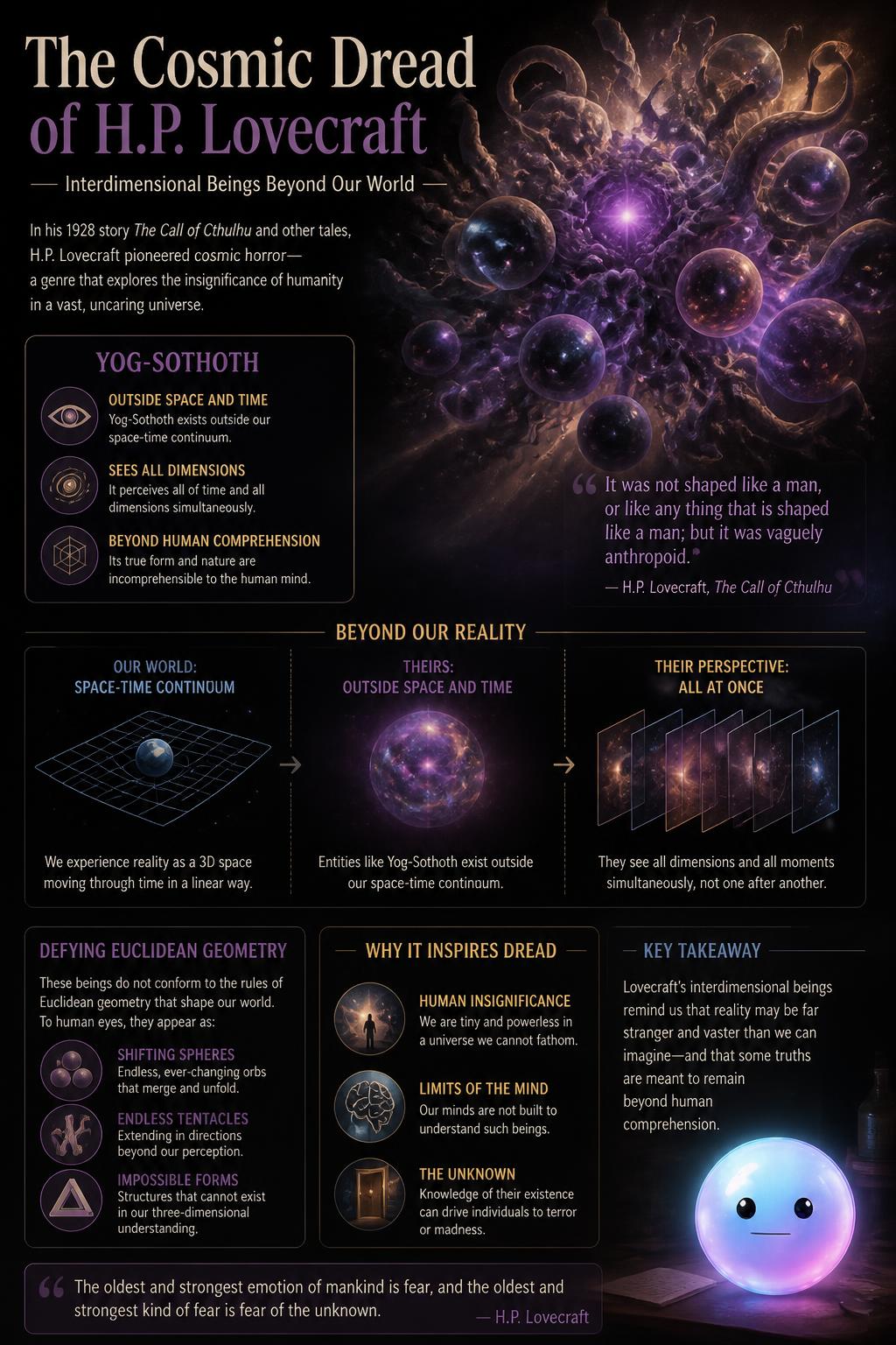 The cosmic dread of H.P. Lovecraft