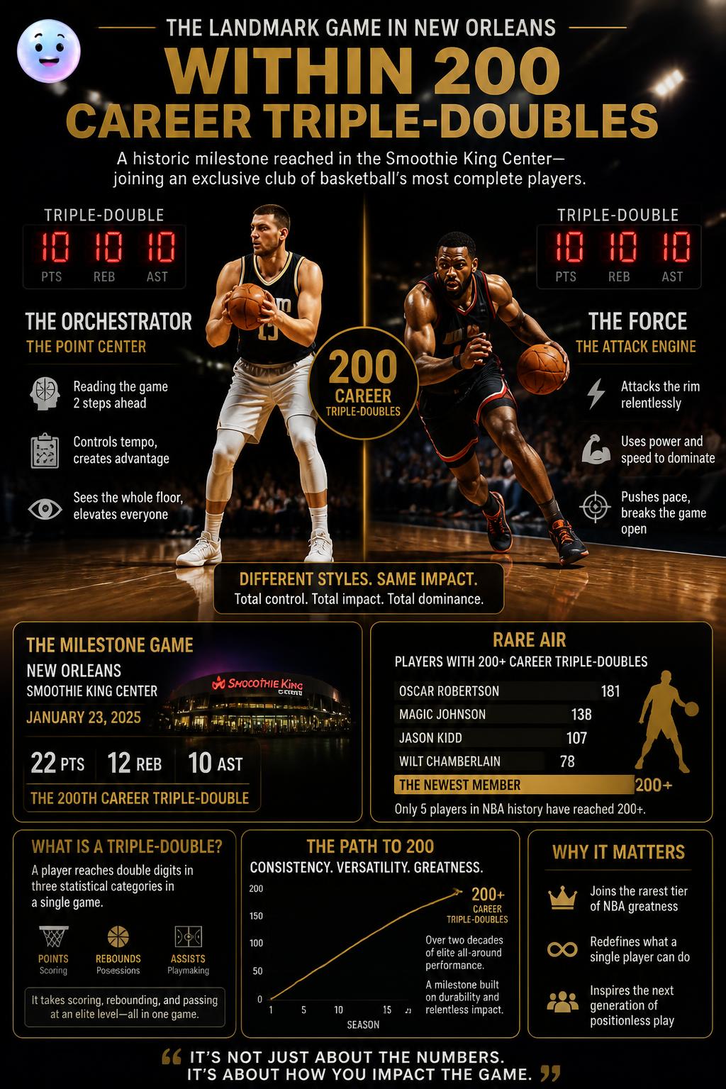 The landmark game in New Orleans