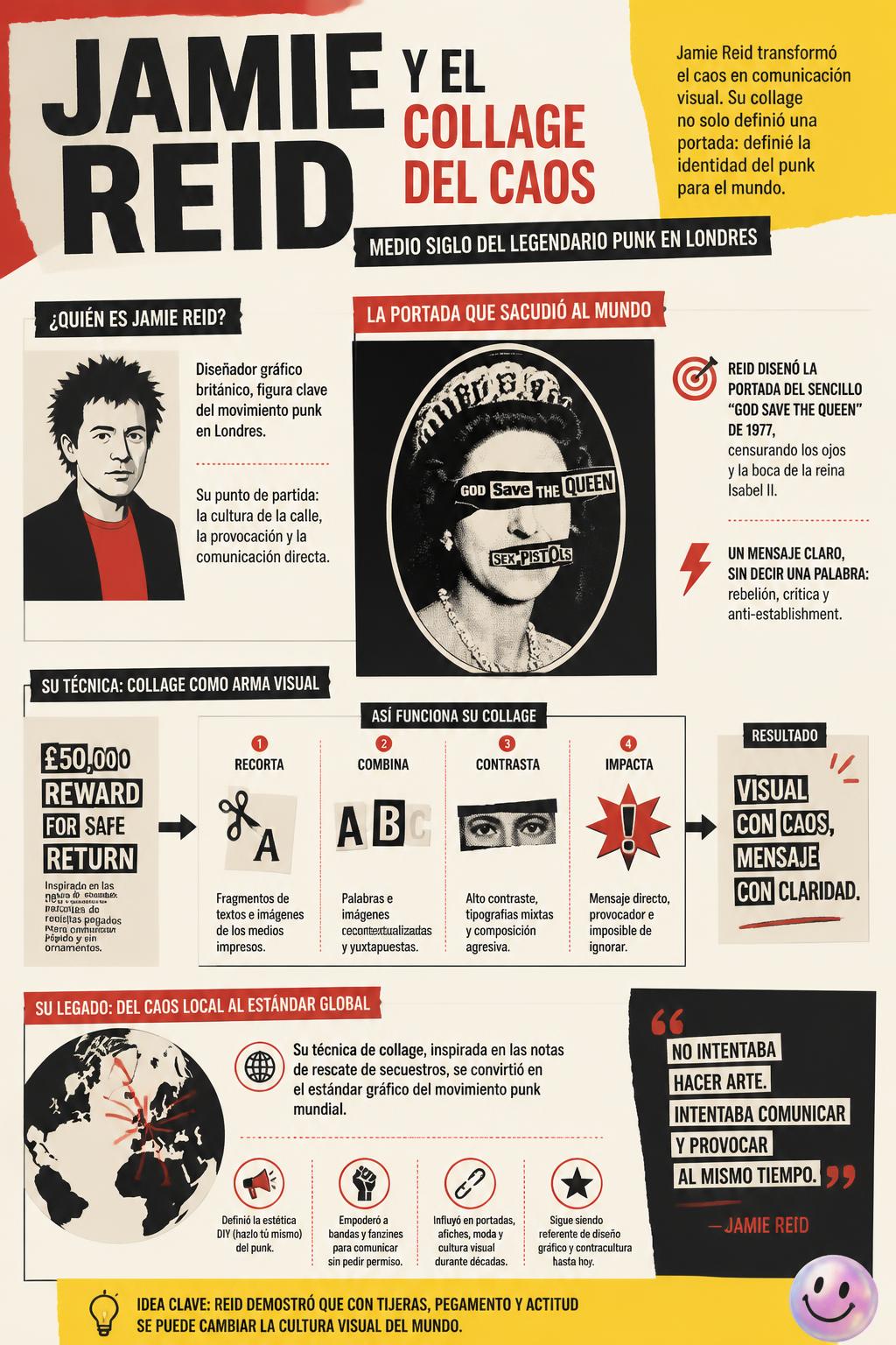 Jamie Reid y el collage del caos