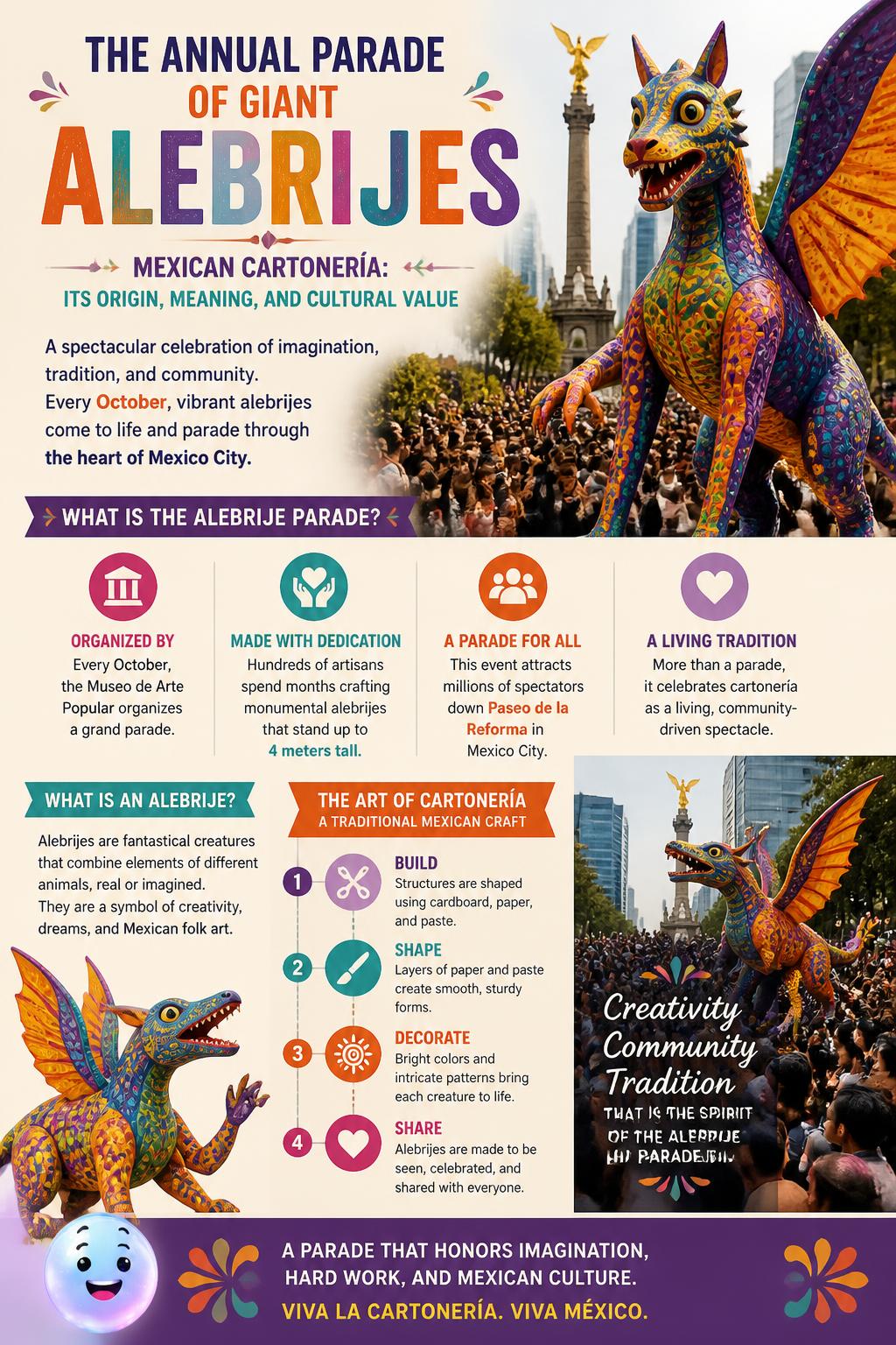 The annual parade of giant alebrijes