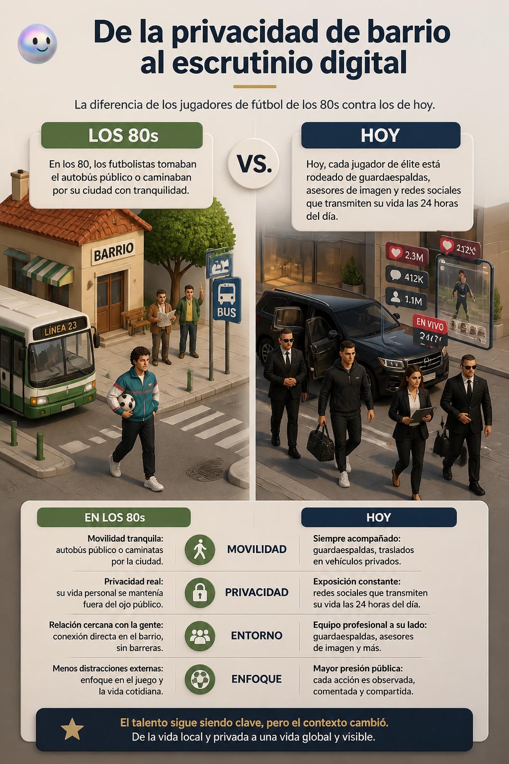 De la privacidad de barrio al escrutinio digital