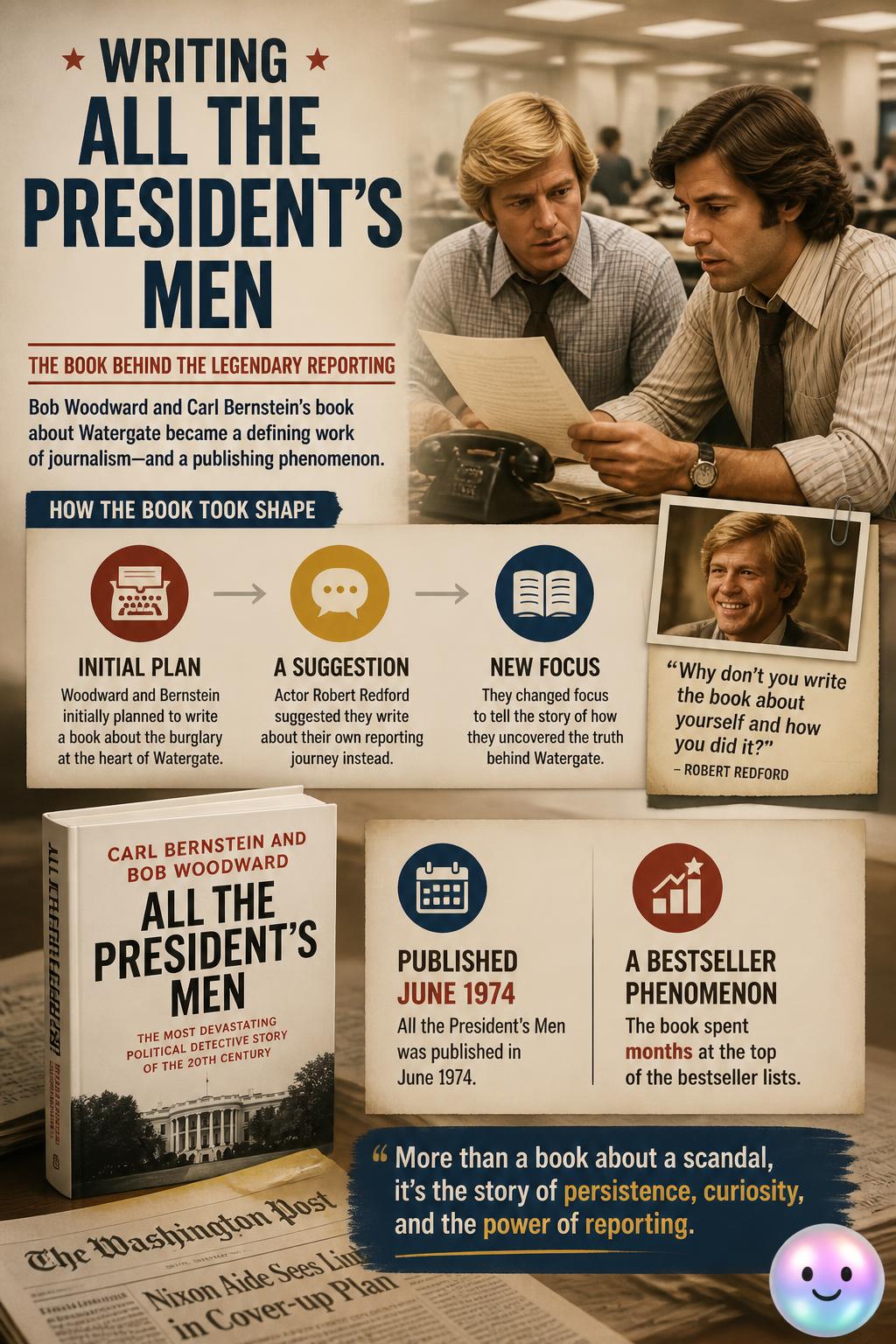 Writing All the President's Men