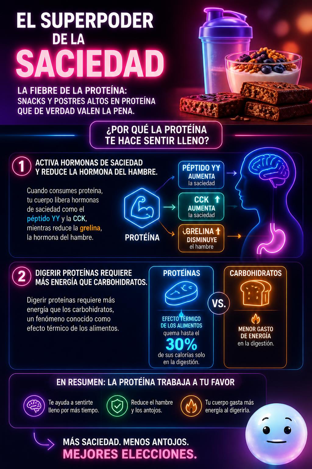 El superpoder de la saciedad