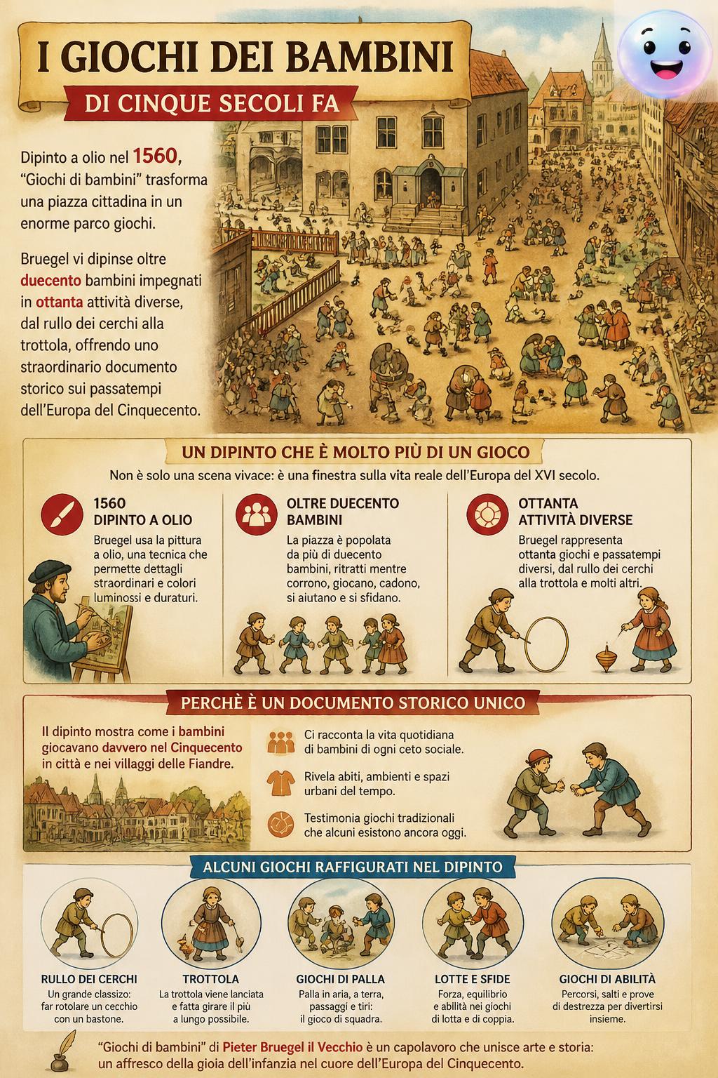 I giochi dei bambini di cinque secoli fa