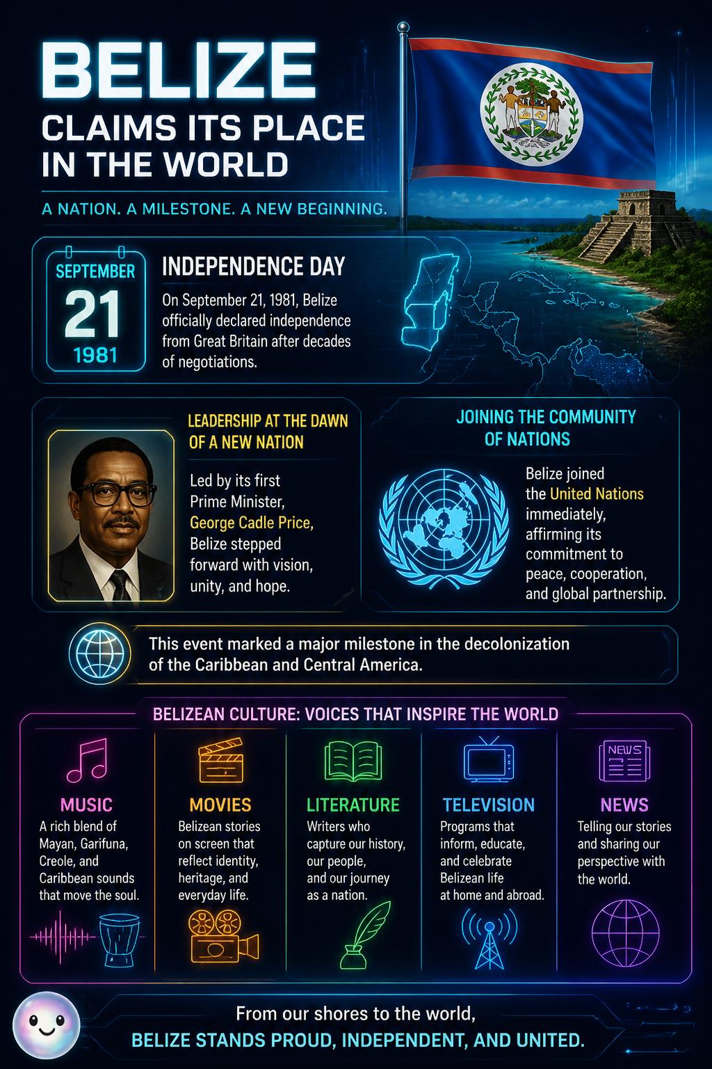 Belize claims its place in the world