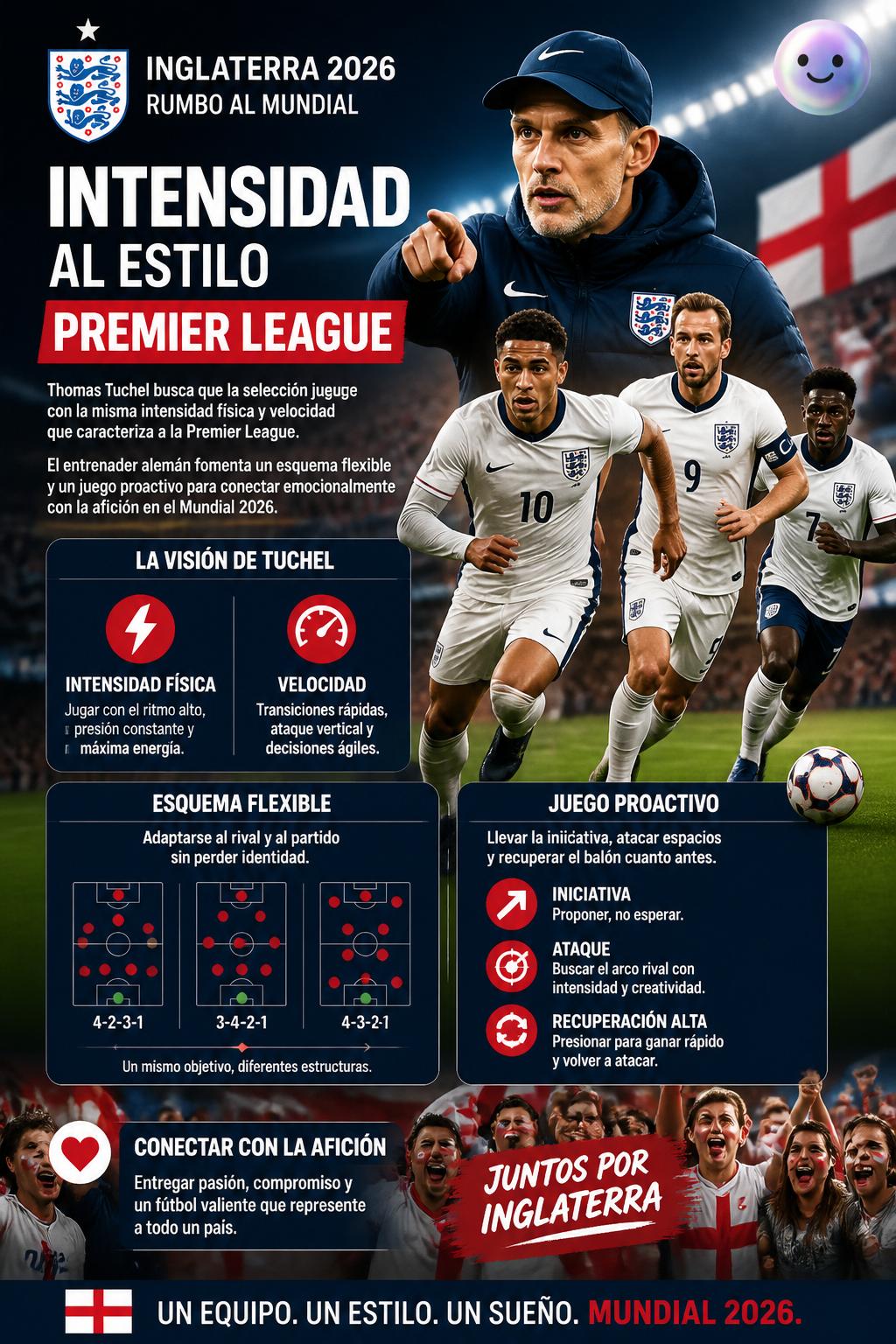 Intensidad al estilo Premier League