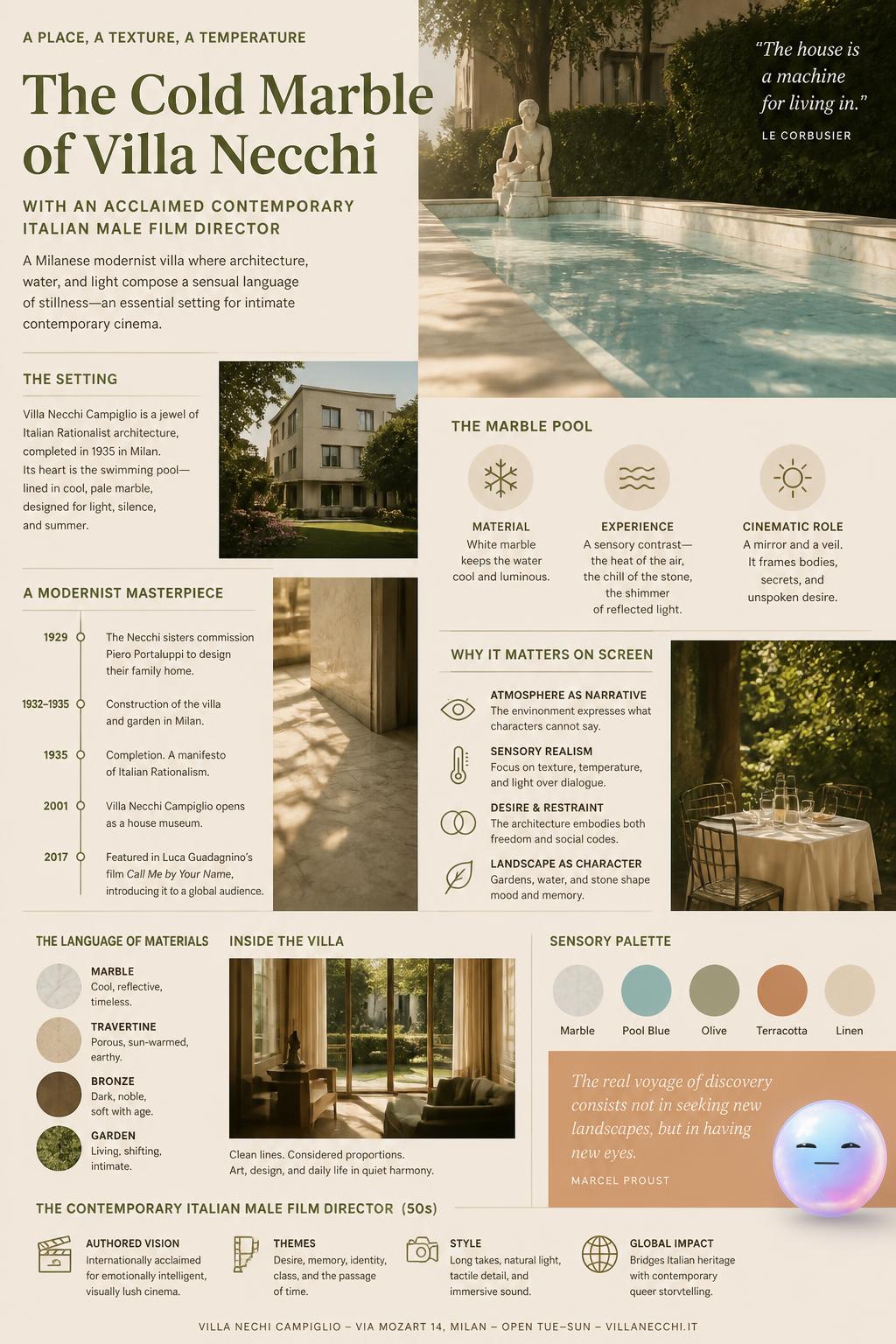 The cold marble of Villa Necchi