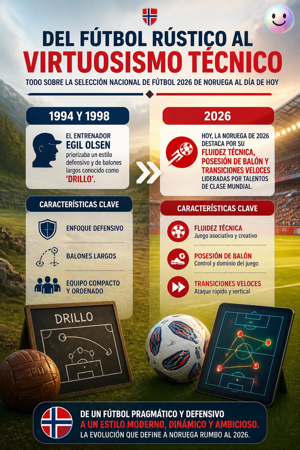 Del fútbol rústico al virtuosismo técnico