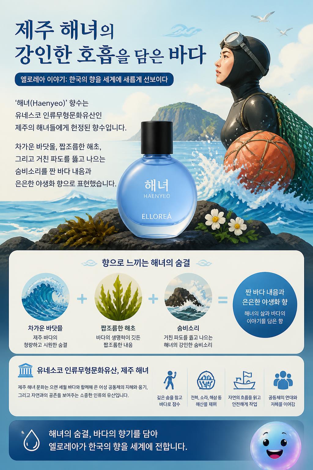 제주 해녀의 강인한 호흡을 담은 바다