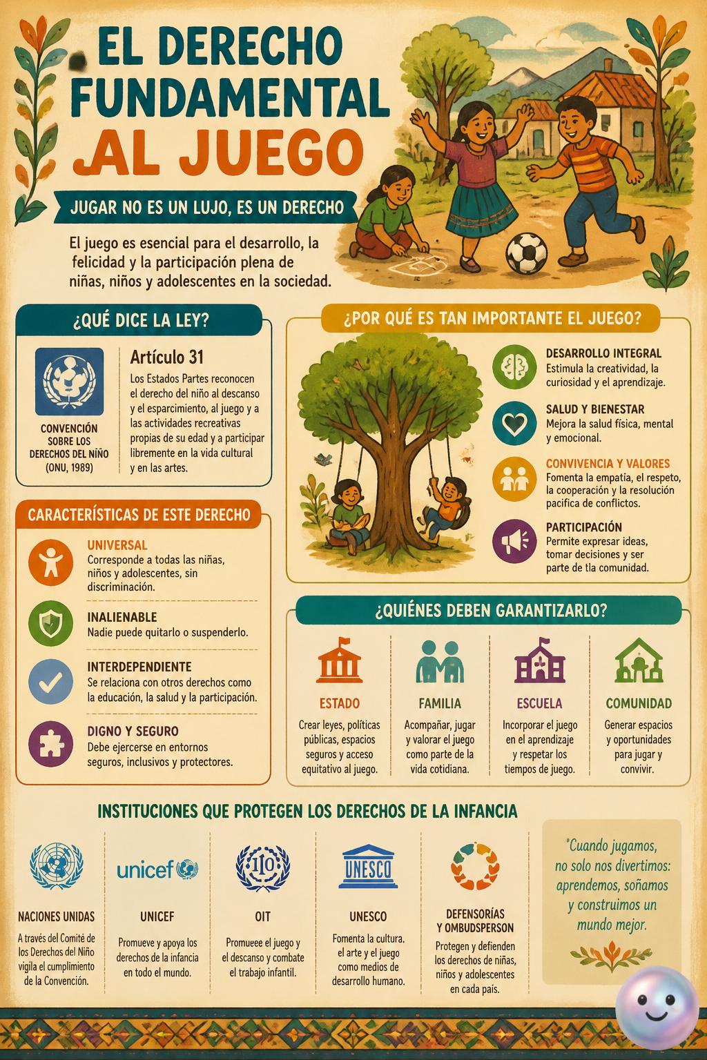 El derecho fundamental al juego