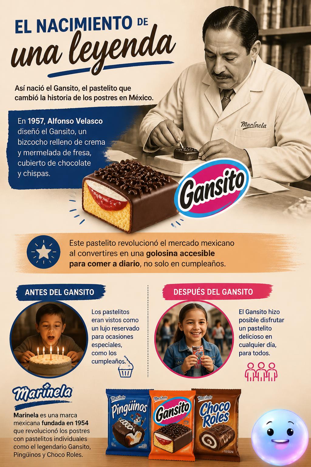 El nacimiento de una leyenda