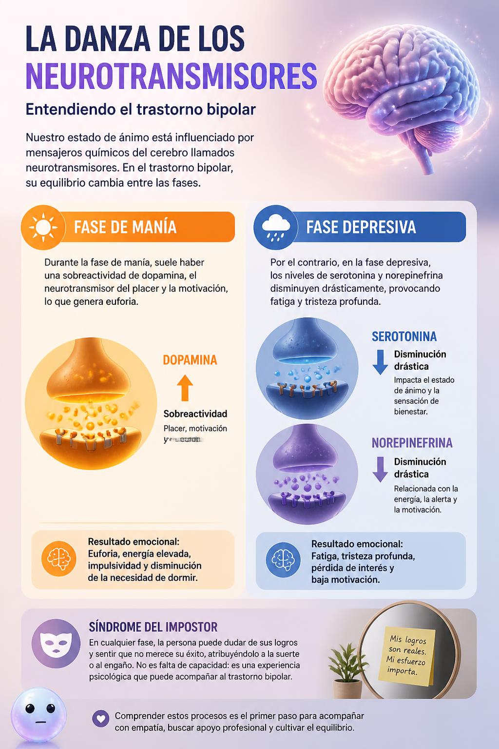 La danza de los neurotransmisores