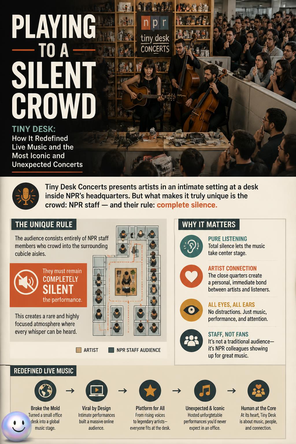 Playing to a silent crowd