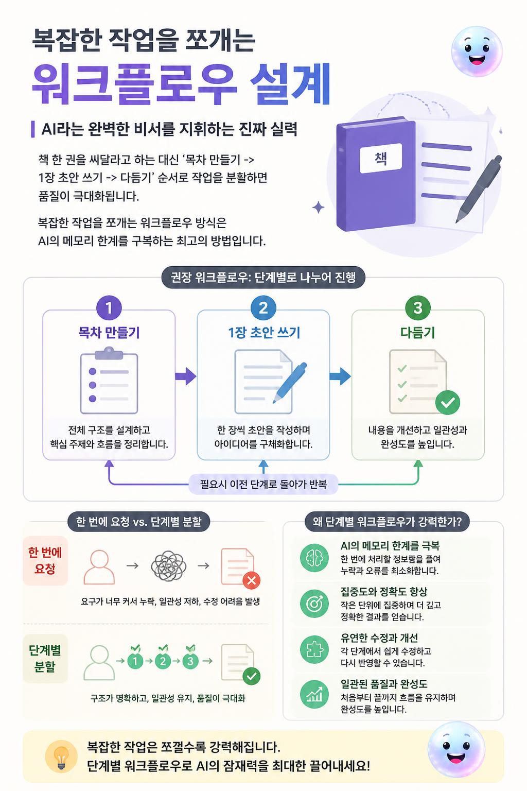 복잡한 작업을 쪼개는 워크플로우 설계