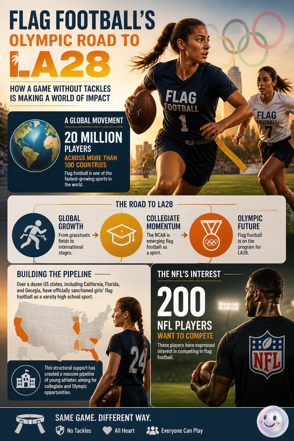 High school athletic association boom