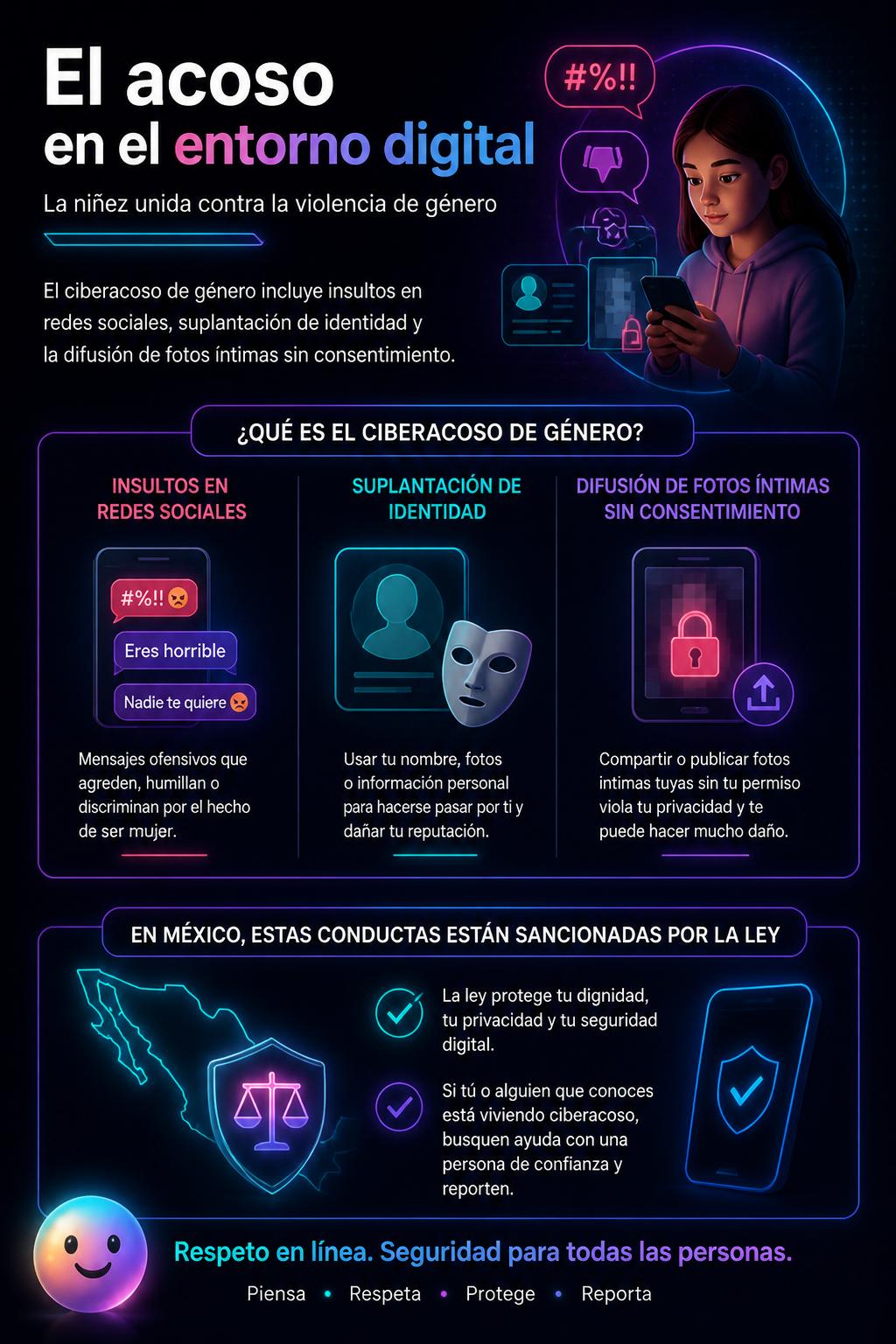 El acoso en el entorno digital