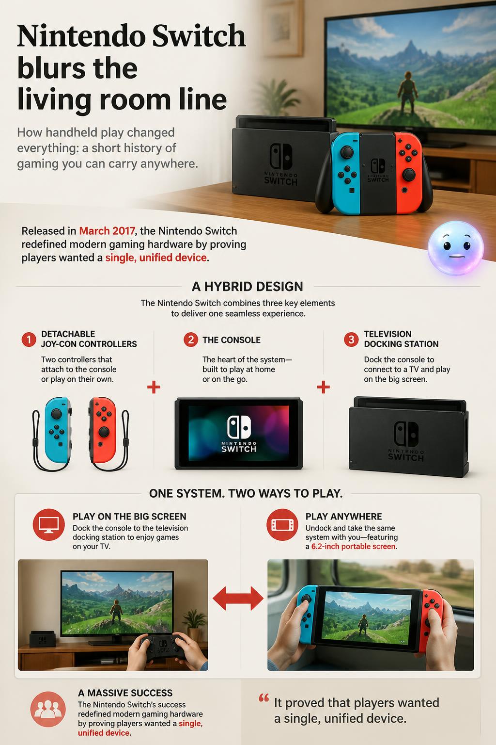 Nintendo Switch blurs the living room line