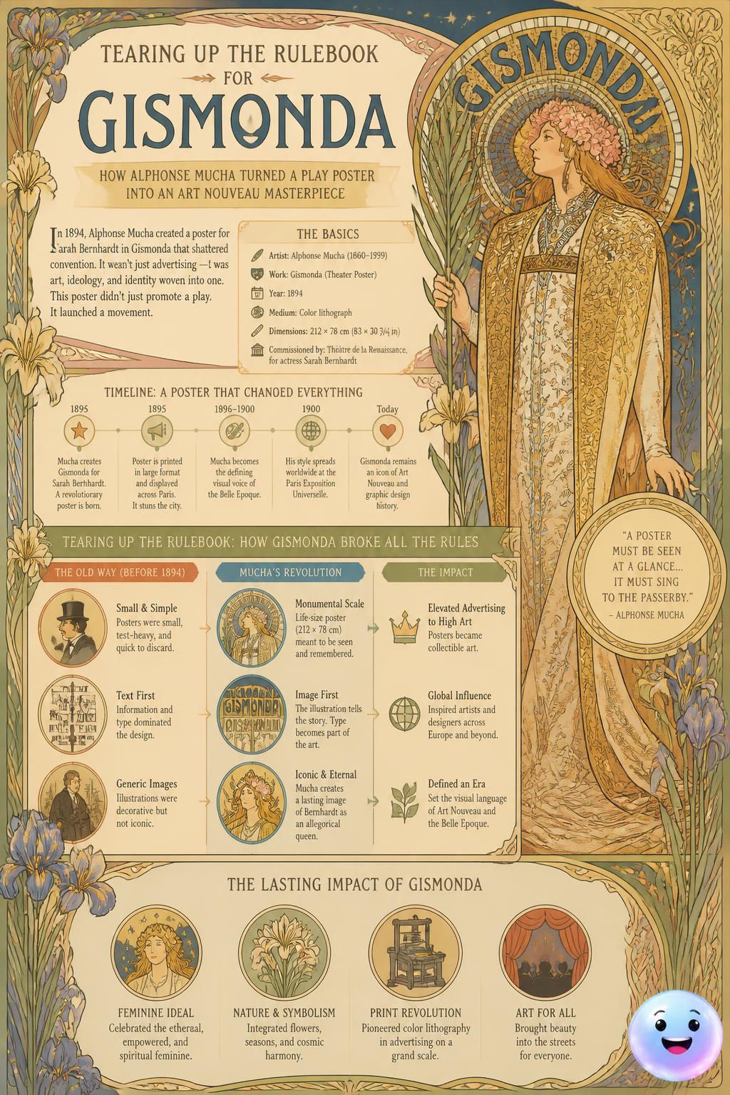 Tearing up the rulebook for Gismonda