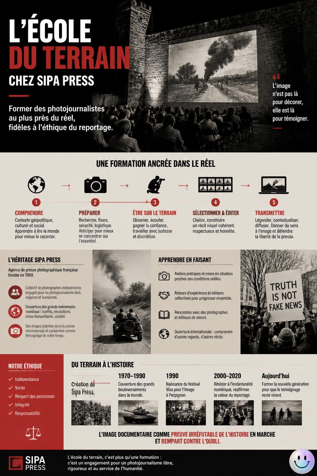 L'école du terrain chez Sipa Press