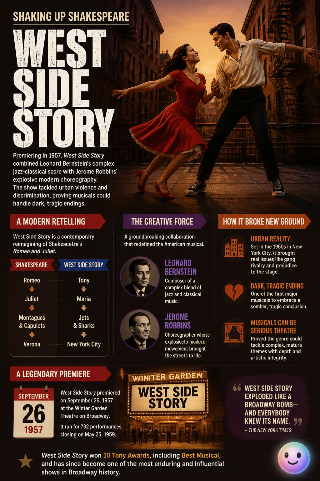 Shaking up Shakespeare