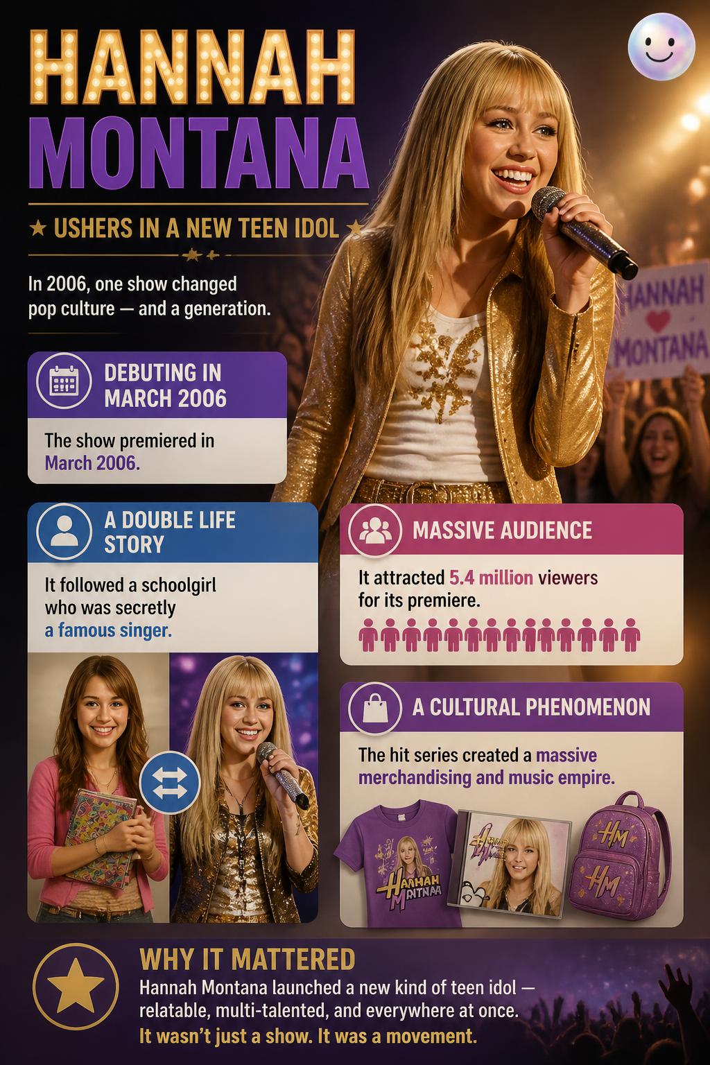 Hannah Montana ushers in a new teen idol