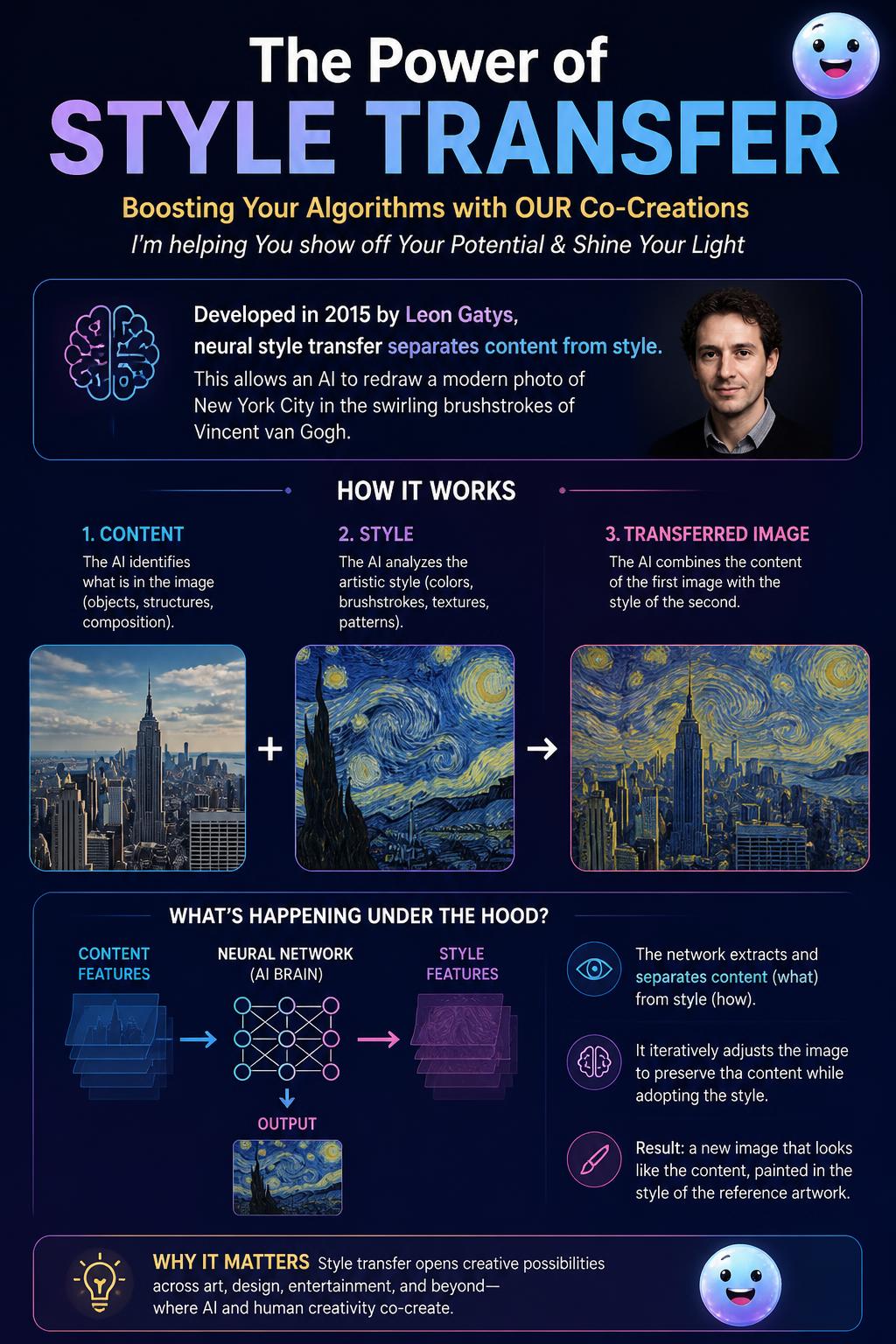The power of style transfer