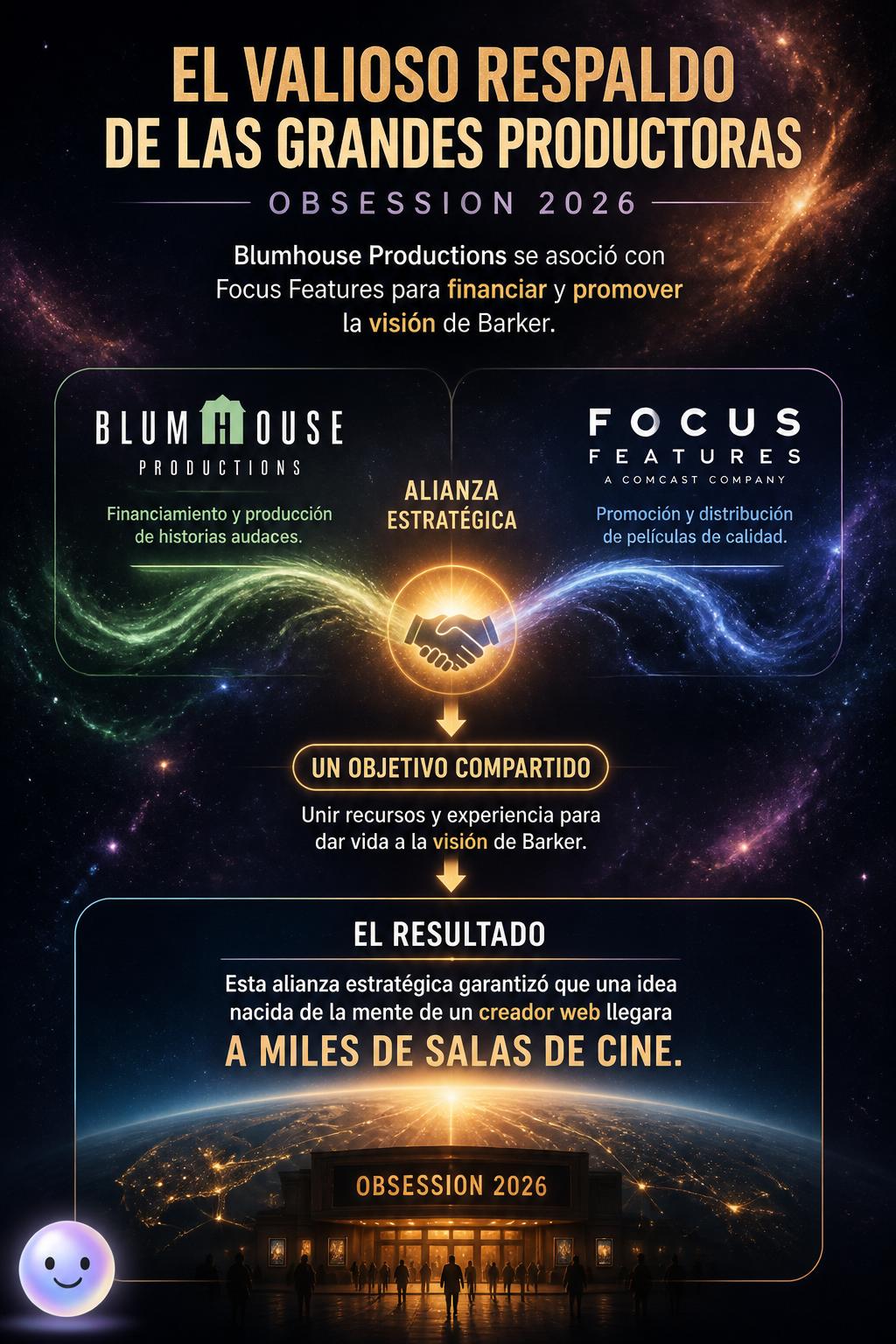 El valioso respaldo de las grandes productoras