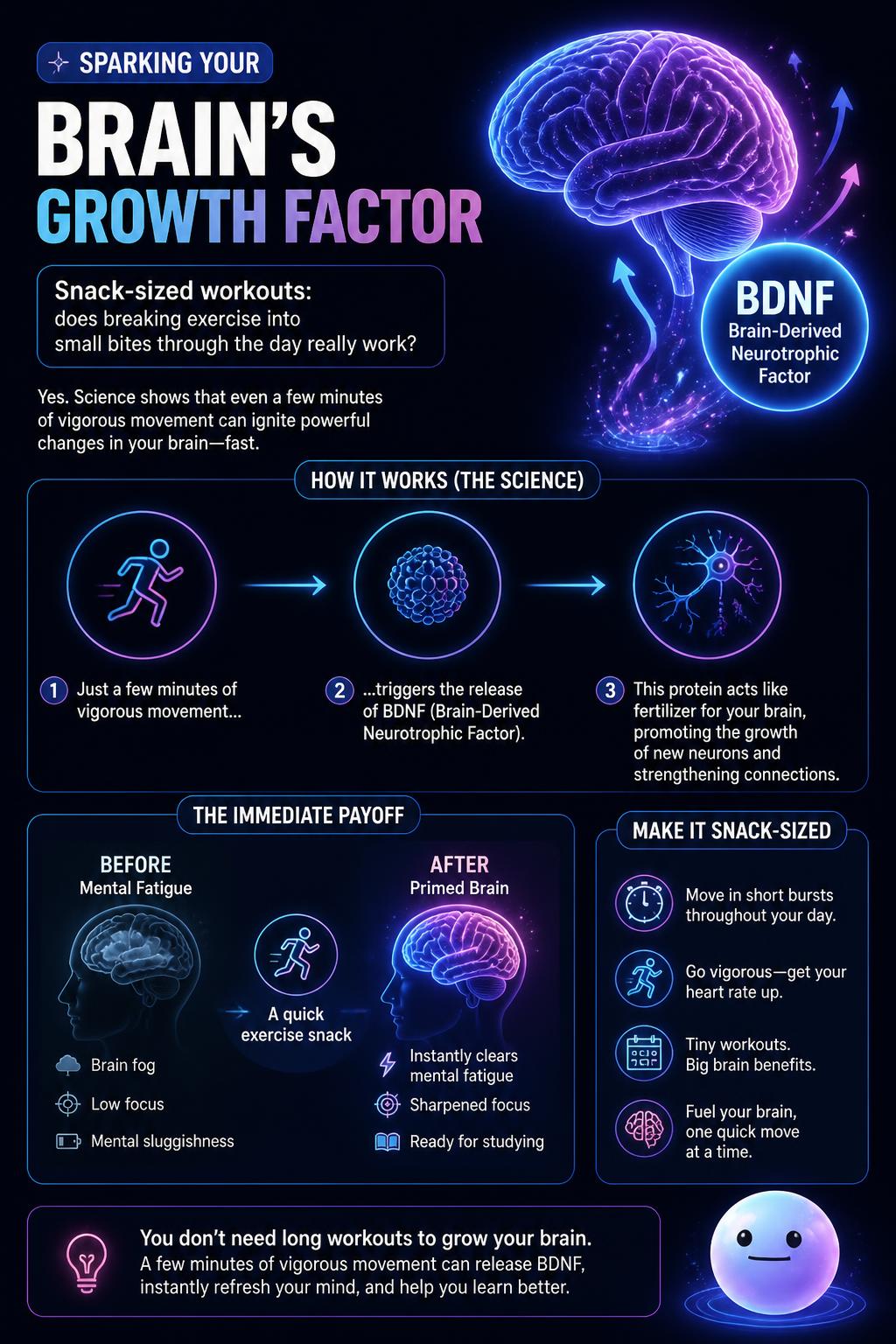 Sparking your brain's growth factor
