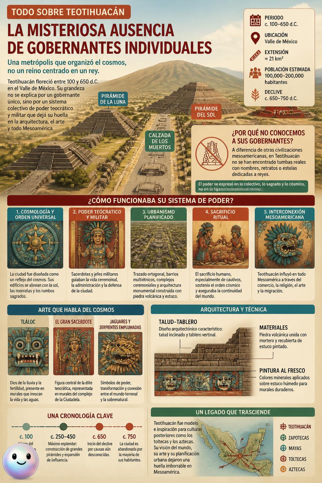 La misteriosa ausencia de gobernantes individuales