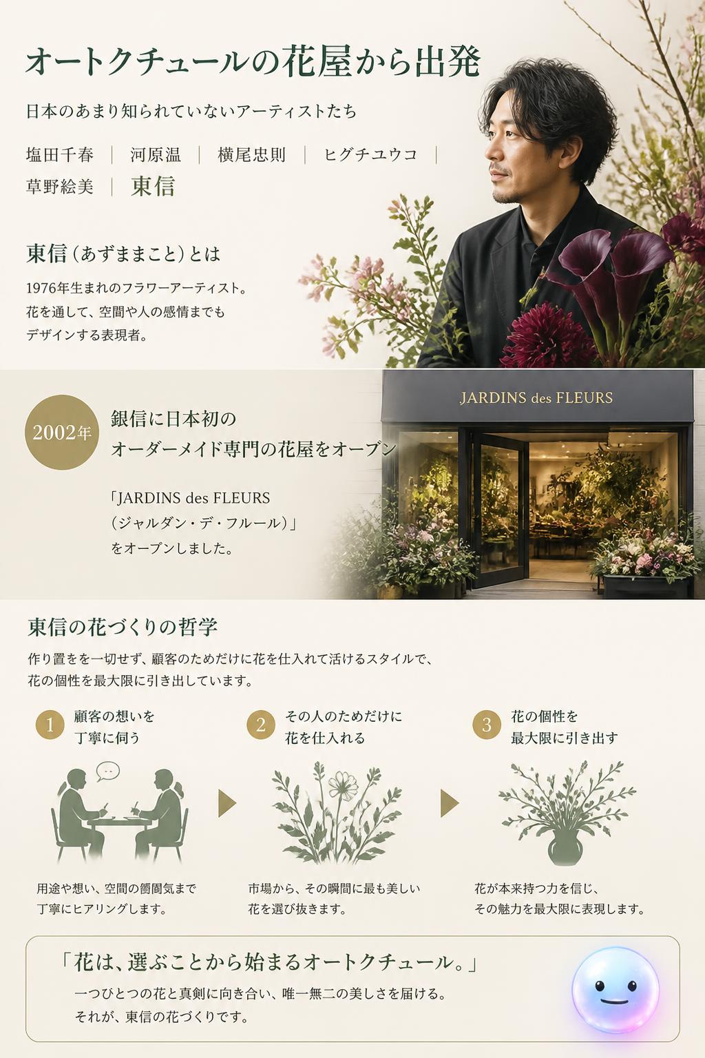 オートクチュールの花屋から出発