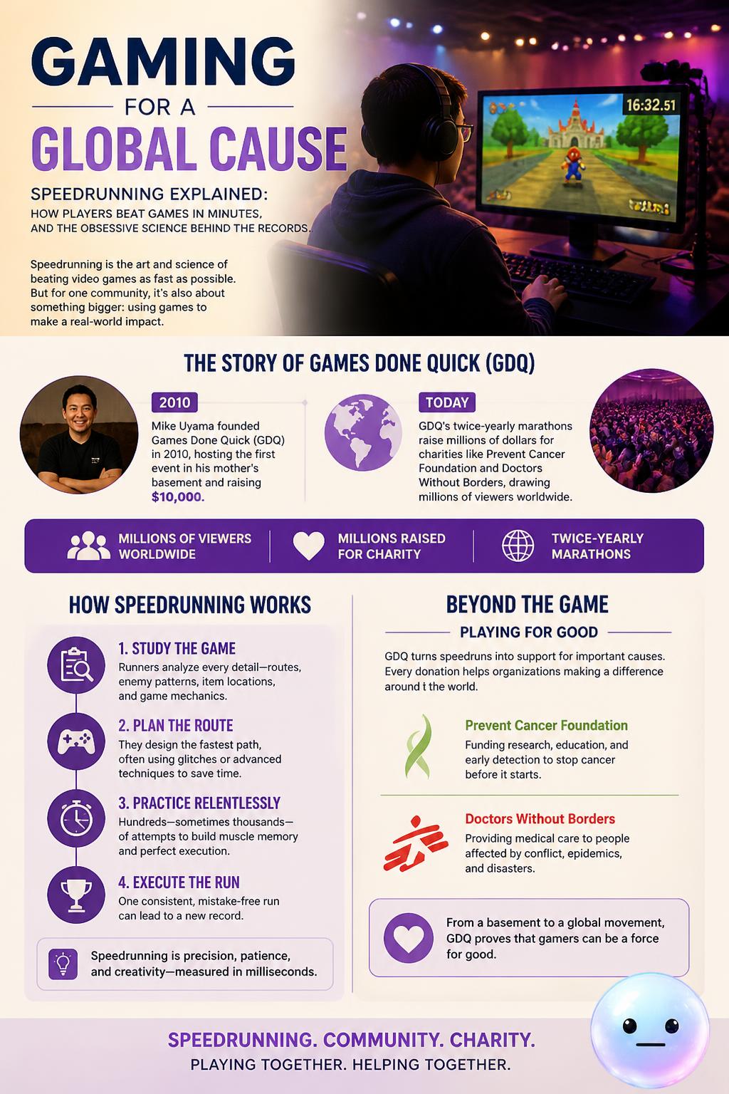 Gaming for a global cause