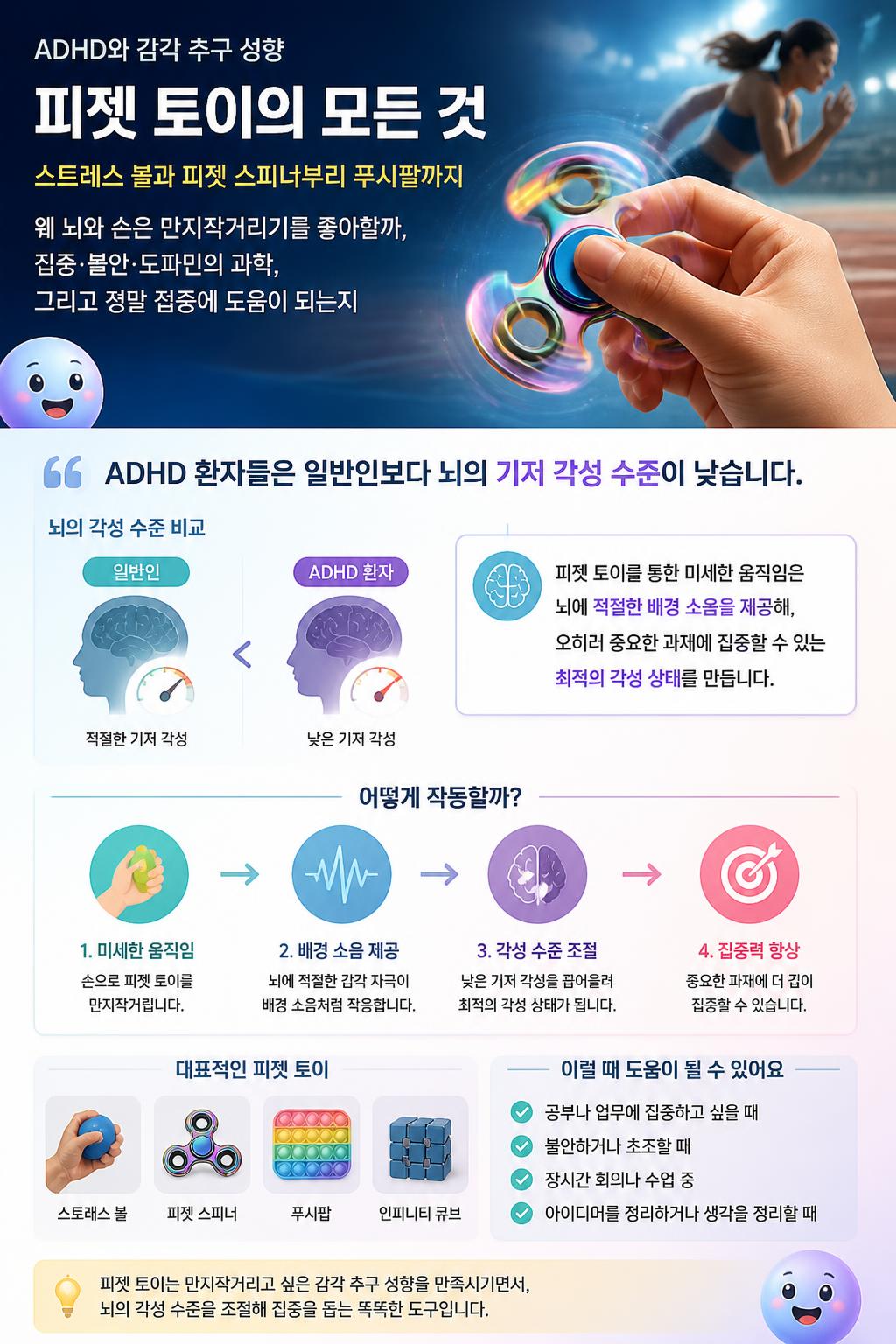 ADHD와 감각 추구 성향