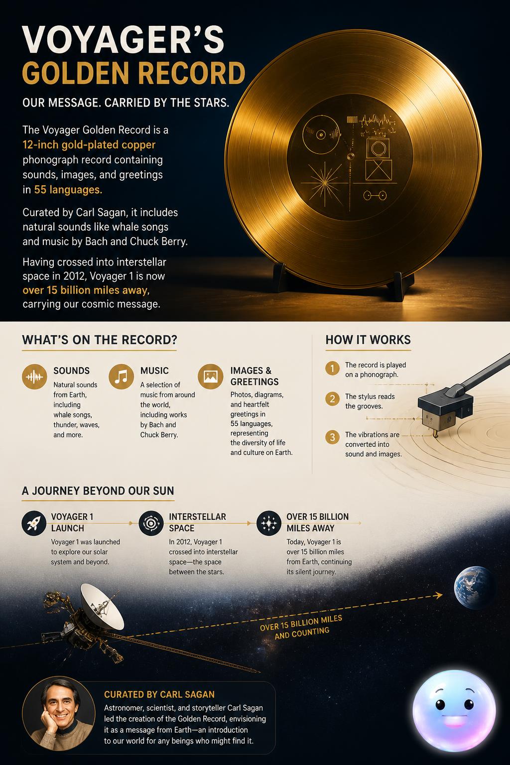 Voyager's golden record