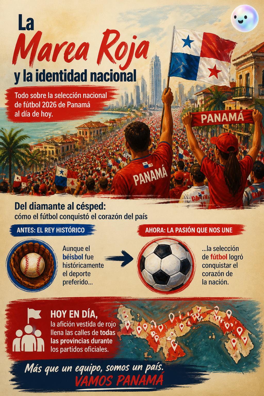 La Marea Roja y la identidad nacional